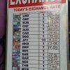 ネパールに1週間行くのに、かかる費用はいくら？
